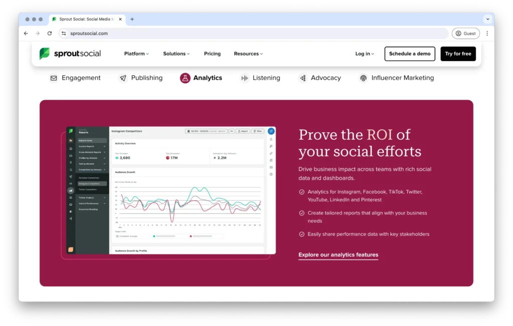 Sprout Social tool for social media analytics and engagement in SaaS content strategy